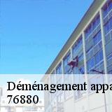 Déménagement appartement